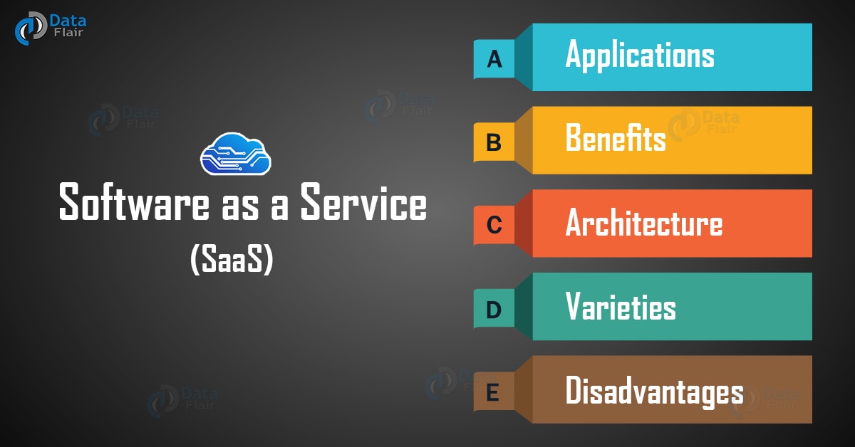 SaaS