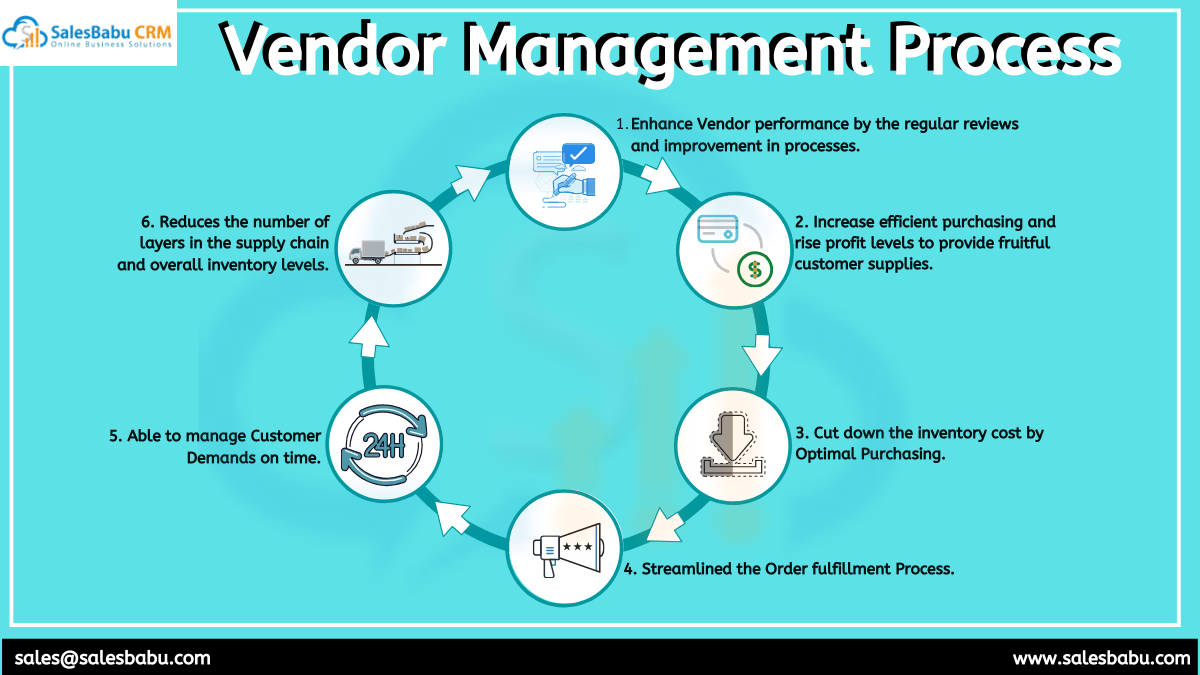 Vendor Management